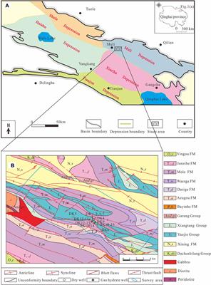 Accumulation mechanism of natural gas hydrate in the Qilian Mountain permafrost, Qinghai, China